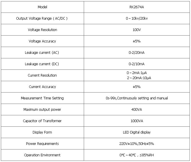 AC/DC:0-20KV AC:20mA DC:0-10mA Digital Display Hipot Tester