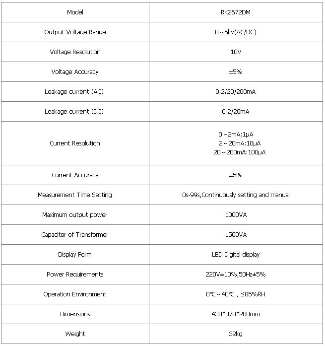 AC/DC:0-5KV AC:200mA DC:0-20mA Digital Display Hi-pot Tester