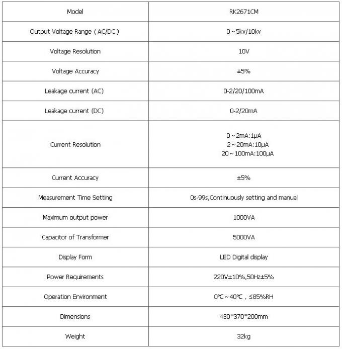 AC/DC:0-5/10KV AC:0-100mA DC:0-20mA Digital Display Withstand Voltage Tester