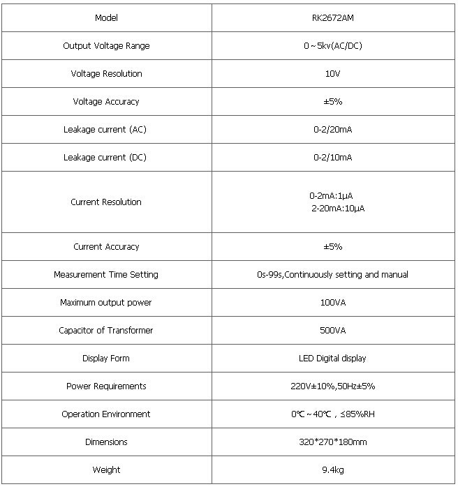 AC/DC:0-5KV AC:20mA DC:10mA Digital Display Hi-pot Tester