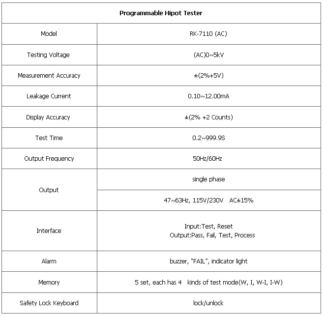 AC:0-5KV AC Program-controlled Withstand Voltage Tester