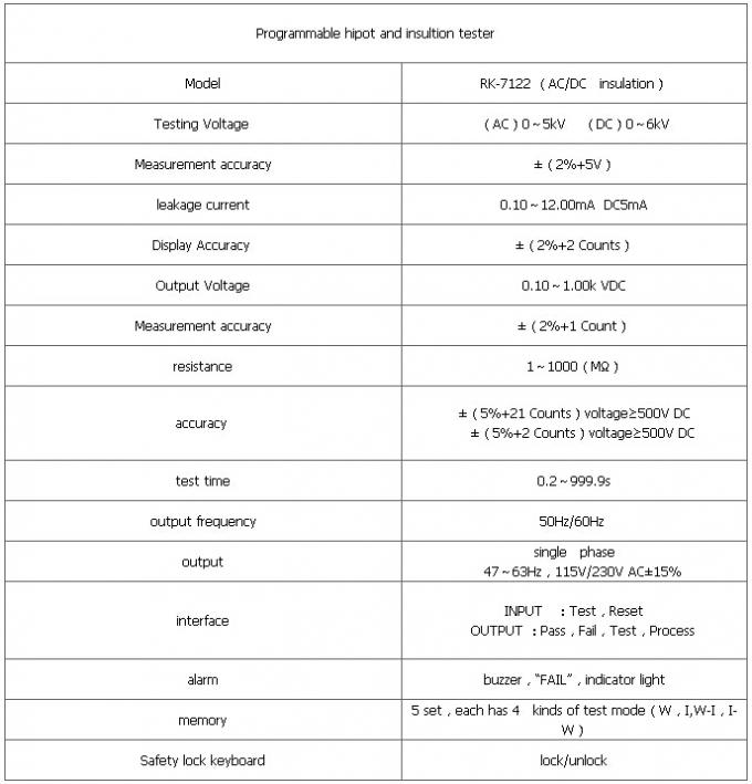 AC:0-5KV DC:0-6KV Program-controlled AC/DC Withstand Voltage Tester