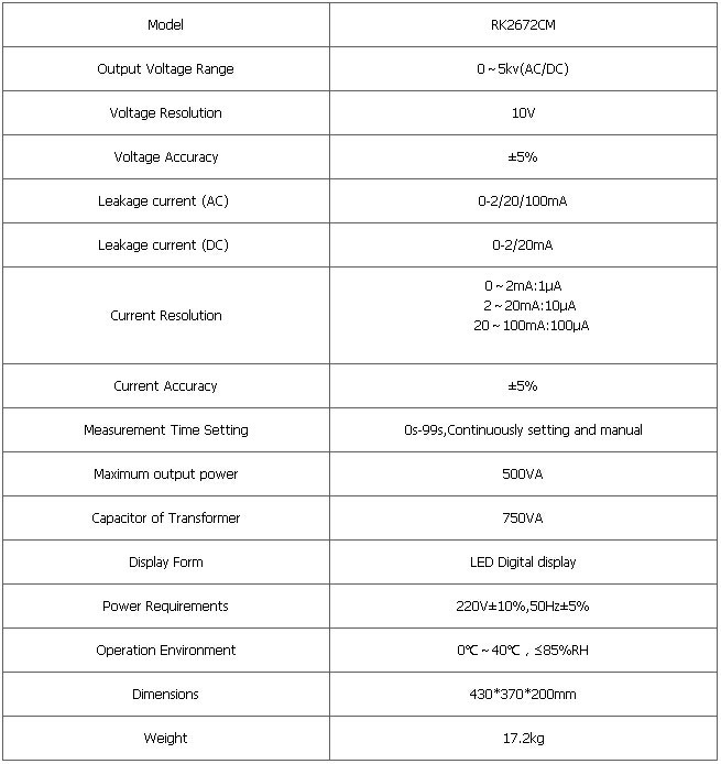 AC/DC:0-5KV AC:100mA DC:20mA Digital Display Hi-pot Tester