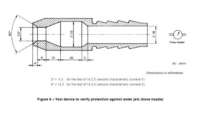 IPX56