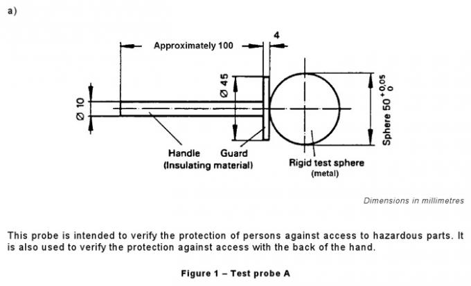 test probes a