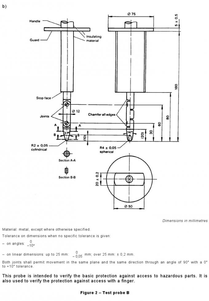 test probe b