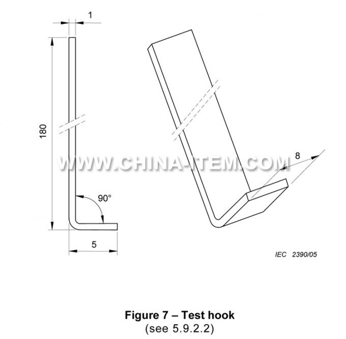 IEC 60601-1 Fig 7.jpg