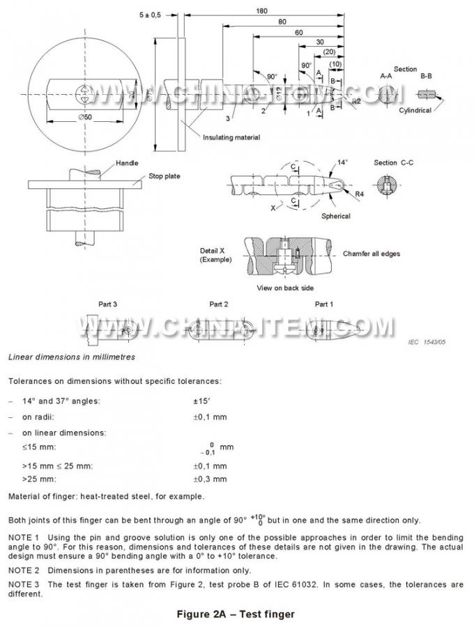 Figure 2A.jpg