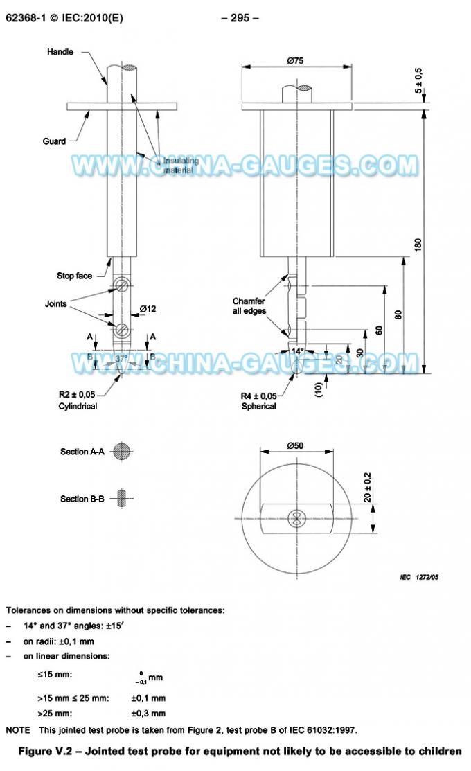 IEC 62368 Test Probe Kits