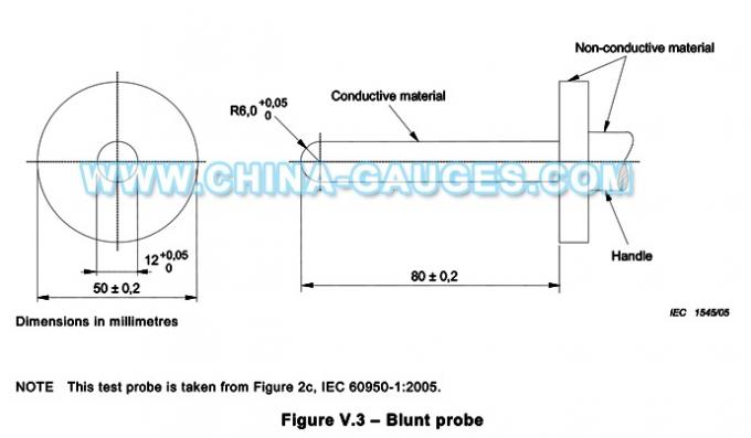 IEC 62368 Test Probe Kits