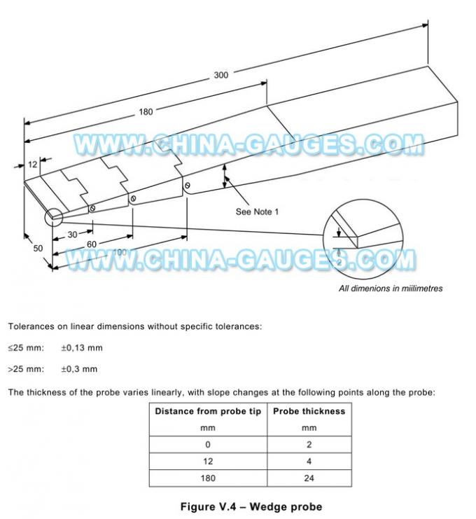 IEC 62368 Test Probe Kits