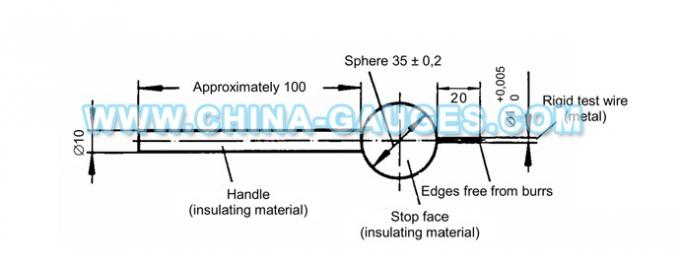 IEC 62368 Test Probe Kits