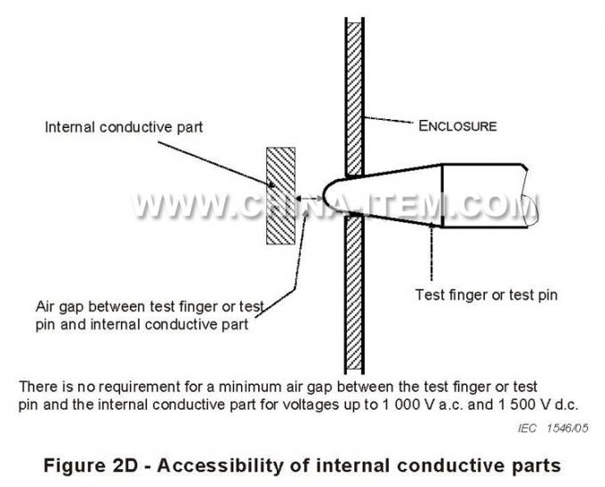 IEC 60950 Test Probe Kits,Accessibility Test Probe Kits UL IEC En 60950