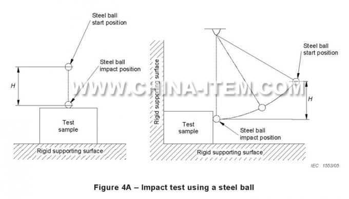 IEC 60950 Test Probe Kits,Accessibility Test Probe Kits UL IEC En 60950