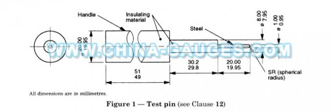 BS 1363-1 Figure 1 Test Pin