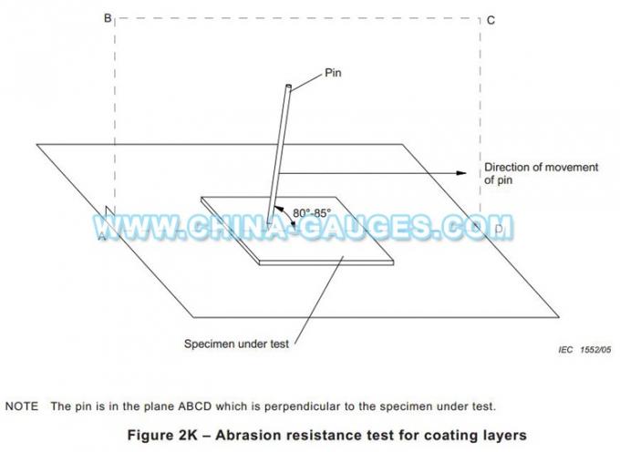 Abrasion Resistance Tester of IEC 60335-1