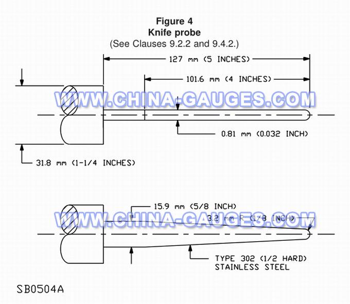 SB0504A UL Accessibility Knife Probe of UL749