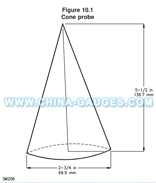 UL1278 Fig.10.1 SM206 Cone Probe