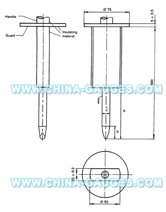 Rigid Test Finger with Non-circular Stop Face