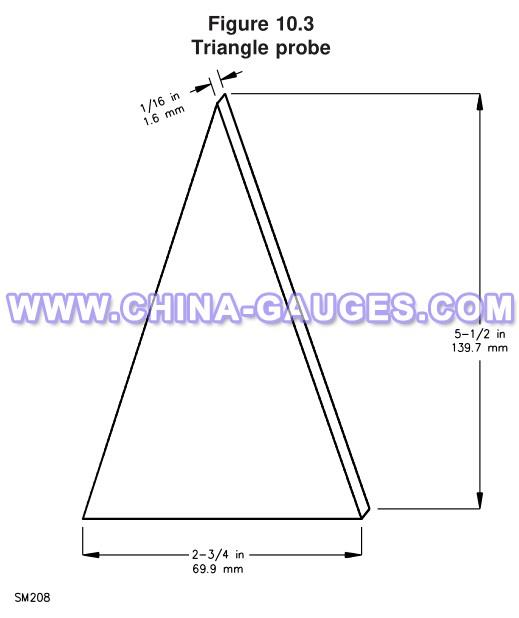 UL1278 Fig.10.3 SM208 Triangle Probe
