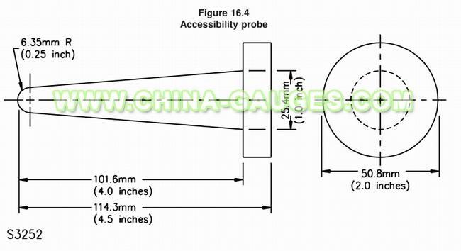 UL1310 Fig.16.4 S3252 Hazardous Moving Parts Probe