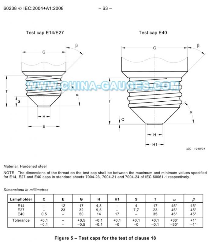 IEC 60238 Figure 5 Test Caps of E14