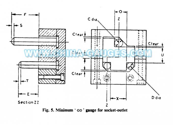 BS 546 Figure 5 Minimum GO Gauge for Socket-Outlet