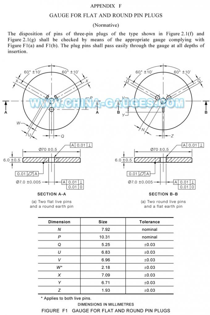 AS/NZS 3112 Figure F1 Gauge for Flat and Round Pin Plugs