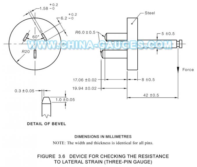 AS/NZS 3112 Figure 3.6 Device for Checking The Resistance to Lateral Strain (Three-Pin Gauge)