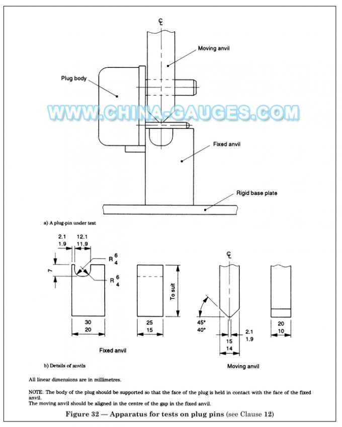 BS 1363-1 Figure 32 Test Apparatus for Tests on Plug Pins