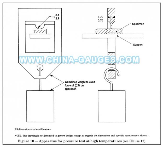 BS 1363 Figure 10 Test Apparatus for Pressure Test At High Temperatures