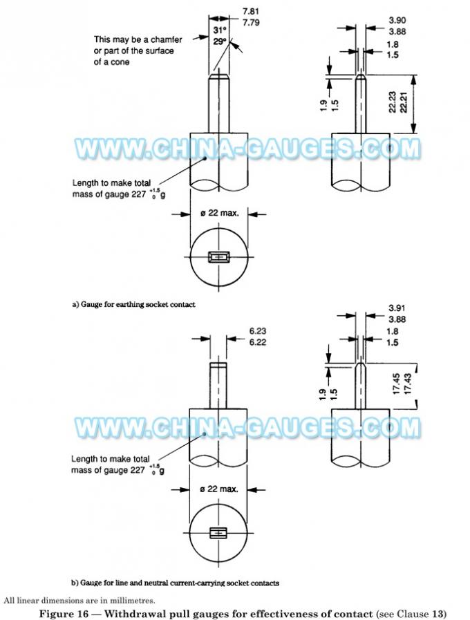 BS1363-2 Figure 16 Withdrawal Pull Gauges for Effectiveness of Contact