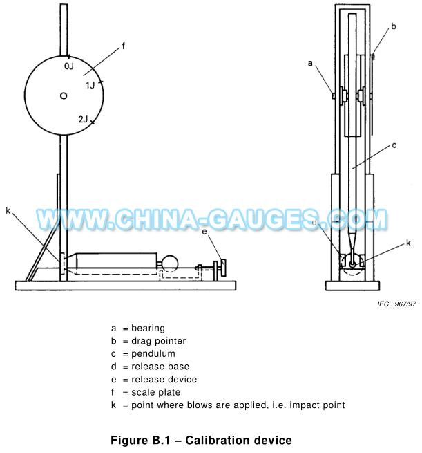 Calibration Device of Spring Hammers