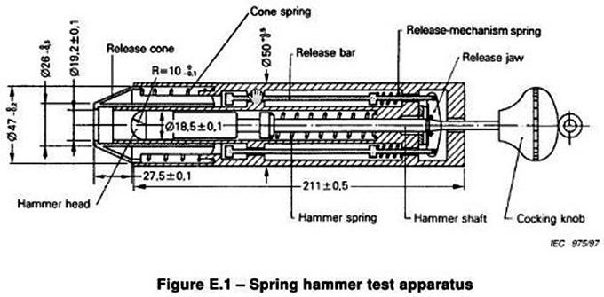 Spring Hammer with Energy Impact of 0.5J