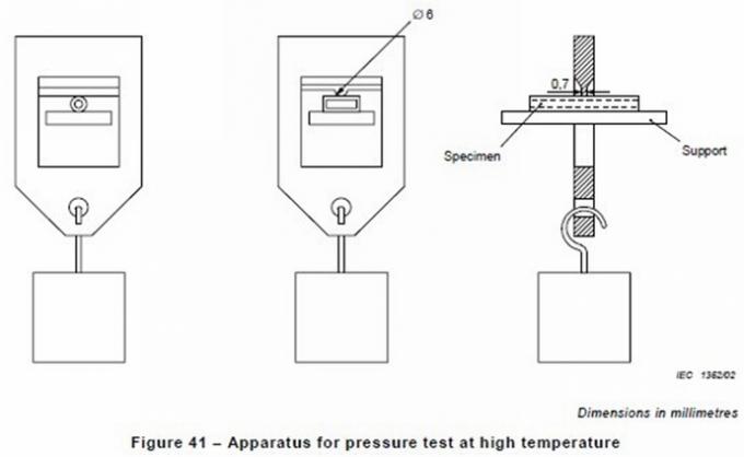High Temperature Indentation Device