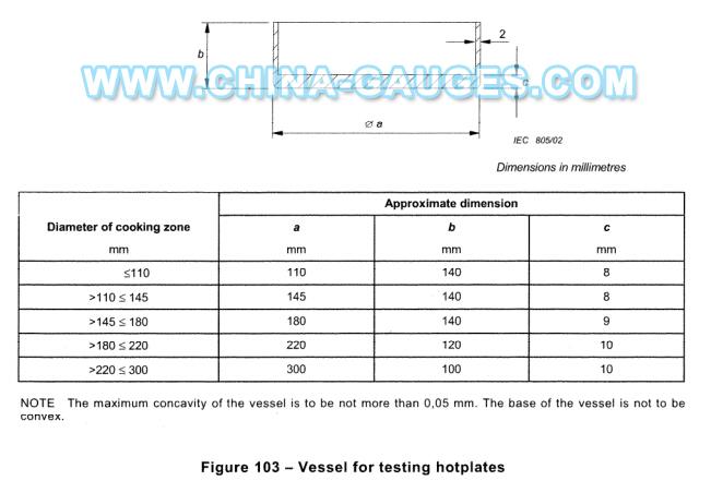IEC60335-2-9 figure 103 Vessel for Testing Hotplates