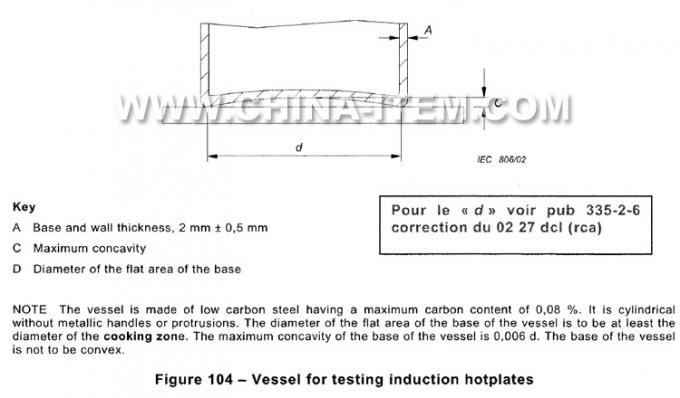IEC60335-2-9 clause 3 figure 104 Vessel for Testing Induction Hotplates