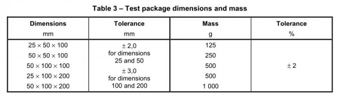 500g Test Package of EN 62552 (50 * 100 * 100 mm)