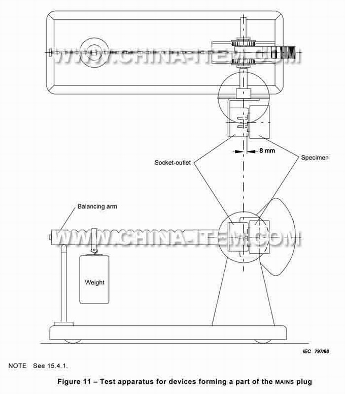 Connection Plug Torque Test Apparatus for Devices forming a part of the MAINS Plug